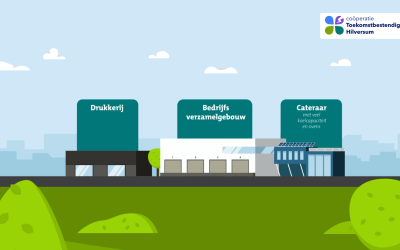 Samen een energiehub starten? Zo werkt het!